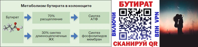 БУТИРАТ вода Спасск-Рязанский